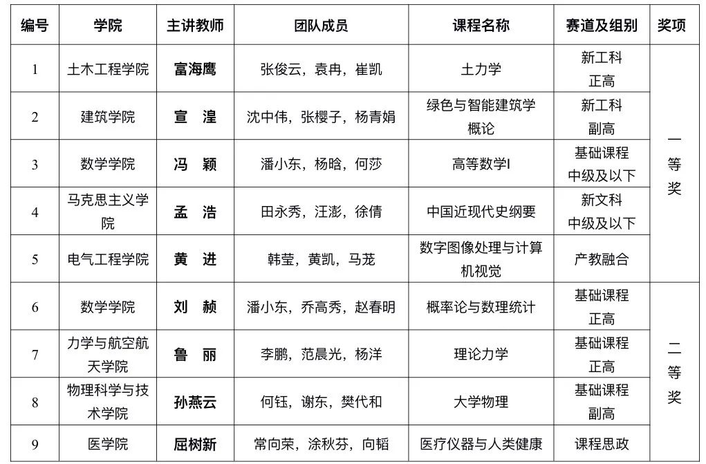 表格1.jpg